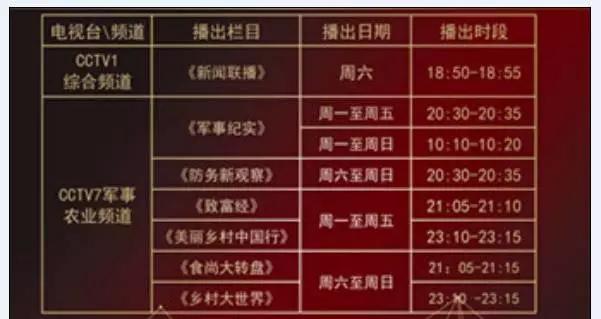 再現(xiàn)品牌實(shí)力——大將軍陶瓷10月央視廣告播出時間出來了
(圖1)