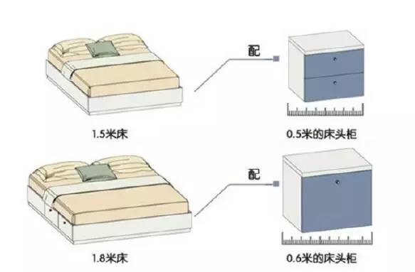 【大將軍陶瓷裝修攻略】溫馨、時(shí)尚、舒適，臥室裝修小格調(diào)
(圖3)