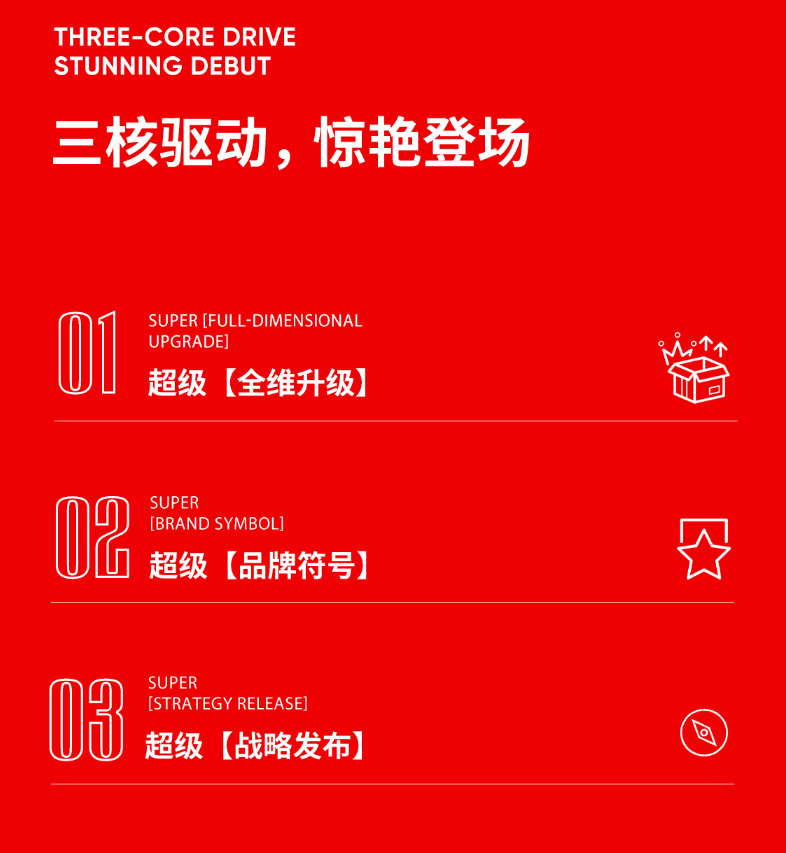 大將軍瓷磚強(qiáng)勢進(jìn)軍全國一線品牌，超級戰(zhàn)略即將全面升維(圖3)