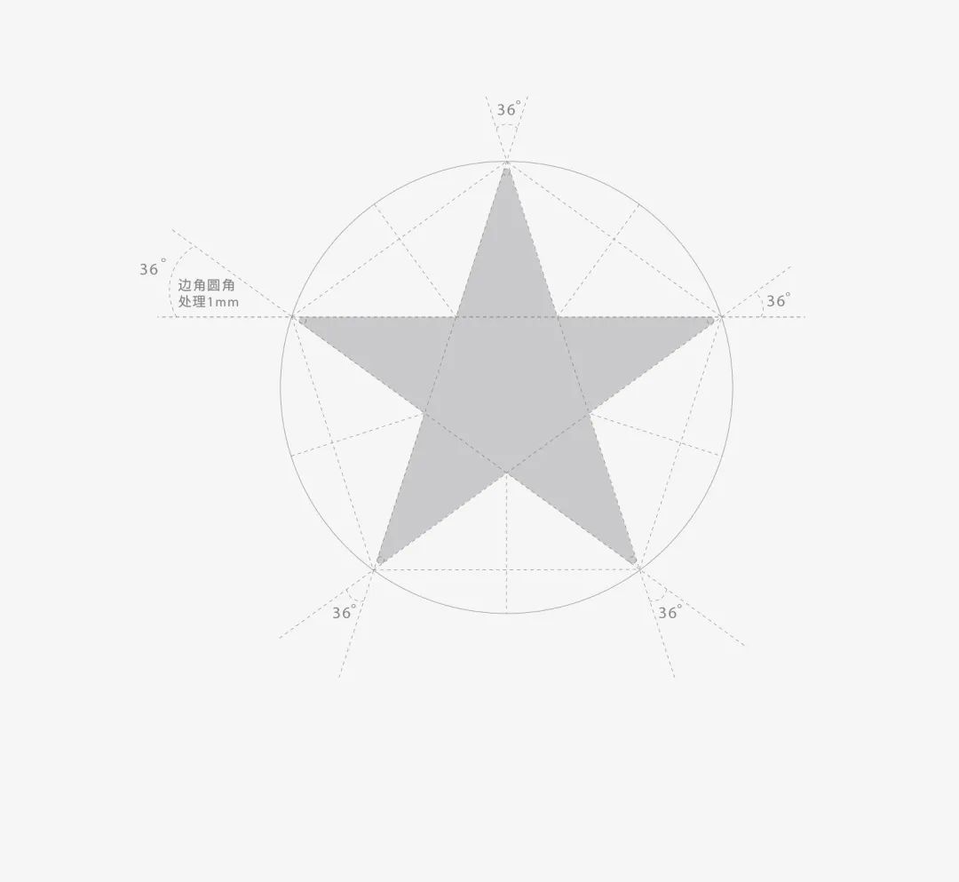 戰(zhàn)略賦能| 大將軍瓷磚多舉措布局，全面進軍萬億藍海市場!(圖4)
