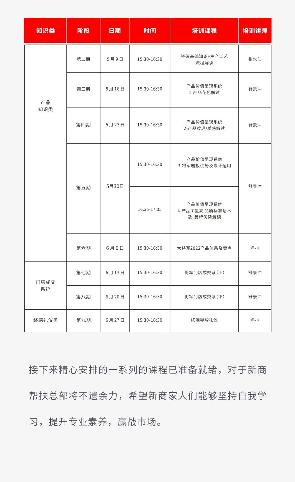 戰(zhàn)略賦能| 大將軍瓷磚多舉措布局，全面進軍萬億藍海市場!(圖19)