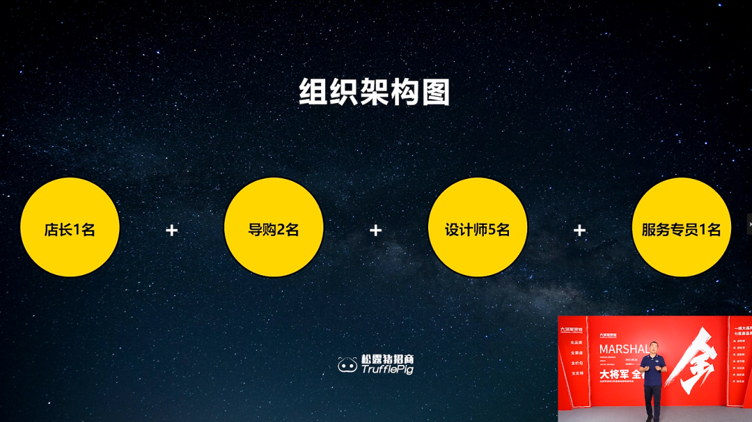 大咖云集，大將軍瓷磚5.26直播招商會，引爆建陶行業(yè)新未來！(圖7)
