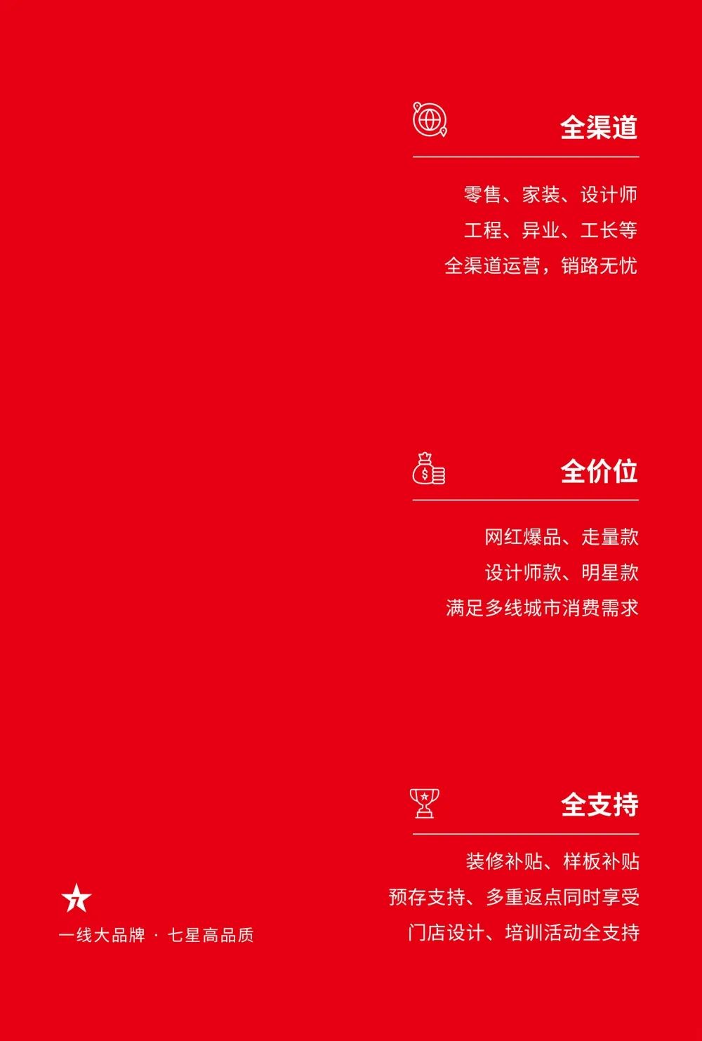 大咖助陣，「2022瓷磚還能這么干」行業(yè)趨勢(shì)交流峰會(huì)即將啟幕！(圖8)