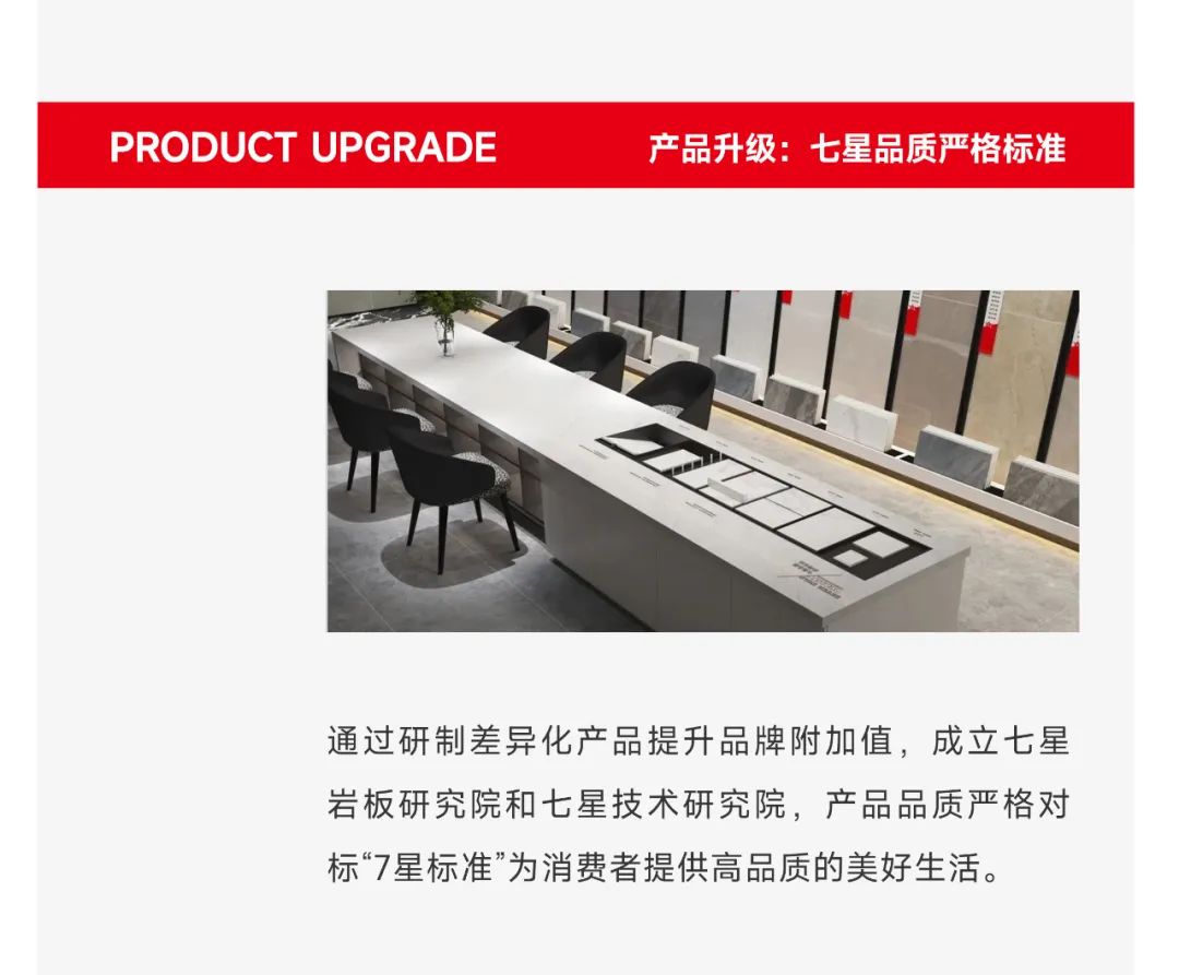 爆單不止，再創(chuàng)佳績丨大將軍瓷磚8月直播選商財富峰會圓滿收官！(圖11)