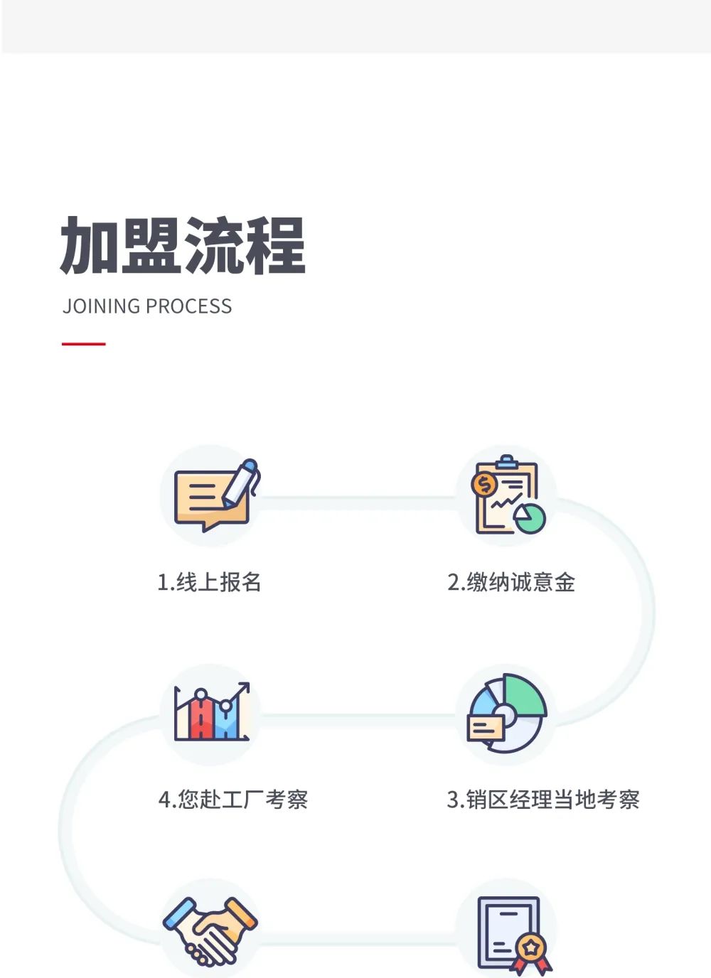 創(chuàng)富商機(jī)|招商不停步，大將軍瓷磚10月直播招商火熱再啟！(圖9)